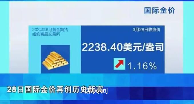 金價創新高 有人手握9斤金條不賣